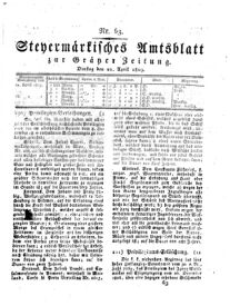 Steyermärkisches Amtsblatt zur Grätzer Zeitung 18290421 Seite: 1