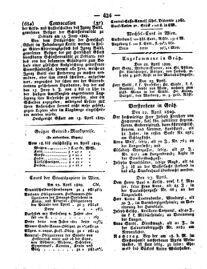 Steyermärkisches Amtsblatt zur Grätzer Zeitung 18290425 Seite: 8