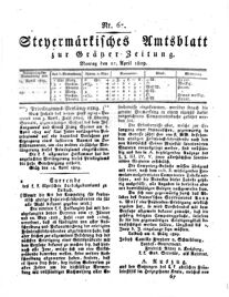 Steyermärkisches Amtsblatt zur Grätzer Zeitung 18290427 Seite: 1