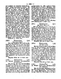 Steyermärkisches Amtsblatt zur Grätzer Zeitung 18290428 Seite: 6