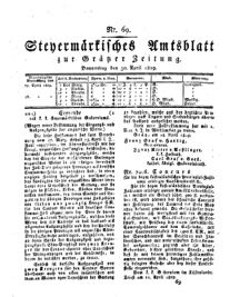 Steyermärkisches Amtsblatt zur Grätzer Zeitung 18290430 Seite: 1