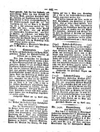 Steyermärkisches Amtsblatt zur Grätzer Zeitung 18290430 Seite: 10