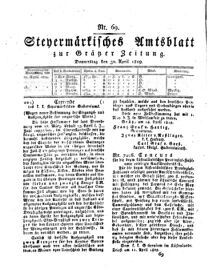 Steyermärkisches Amtsblatt zur Grätzer Zeitung 18290430 Seite: 5