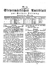 Steyermärkisches Amtsblatt zur Grätzer Zeitung 18290507 Seite: 1