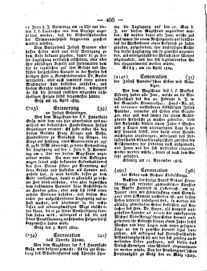 Steyermärkisches Amtsblatt zur Grätzer Zeitung 18290507 Seite: 6