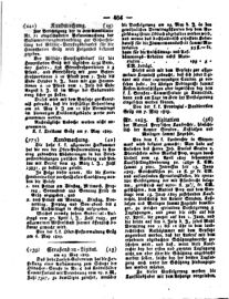 Steyermärkisches Amtsblatt zur Grätzer Zeitung 18290512 Seite: 4