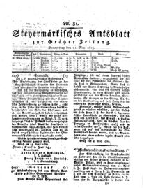 Steyermärkisches Amtsblatt zur Grätzer Zeitung 18290521 Seite: 1