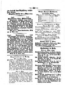 Steyermärkisches Amtsblatt zur Grätzer Zeitung 18290523 Seite: 4