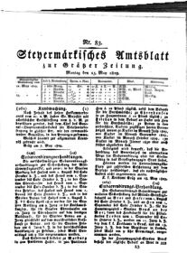 Steyermärkisches Amtsblatt zur Grätzer Zeitung 18290525 Seite: 1