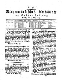 Steyermärkisches Amtsblatt zur Grätzer Zeitung 18290530 Seite: 1