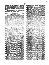 Steyermärkisches Amtsblatt zur Grätzer Zeitung 18290601 Seite: 10