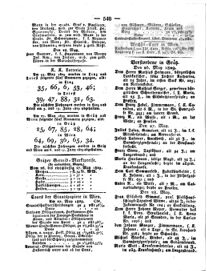 Steyermärkisches Amtsblatt zur Grätzer Zeitung 18290601 Seite: 4