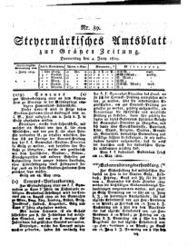 Steyermärkisches Amtsblatt zur Grätzer Zeitung 18290604 Seite: 1