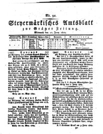 Steyermärkisches Amtsblatt zur Grätzer Zeitung 18290610 Seite: 3