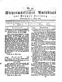 Steyermärkisches Amtsblatt zur Grätzer Zeitung