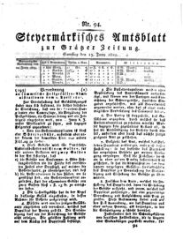 Steyermärkisches Amtsblatt zur Grätzer Zeitung