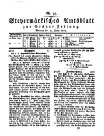 Steyermärkisches Amtsblatt zur Grätzer Zeitung 18290615 Seite: 1