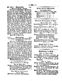 Steyermärkisches Amtsblatt zur Grätzer Zeitung 18290627 Seite: 8