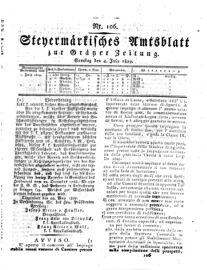 Steyermärkisches Amtsblatt zur Grätzer Zeitung 18290704 Seite: 1