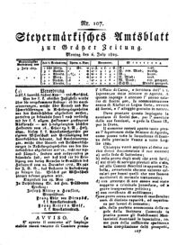 Steyermärkisches Amtsblatt zur Grätzer Zeitung 18290706 Seite: 1