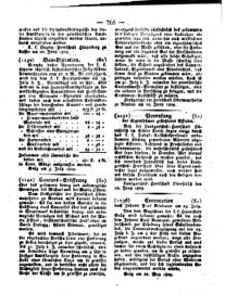 Steyermärkisches Amtsblatt zur Grätzer Zeitung 18290707 Seite: 5