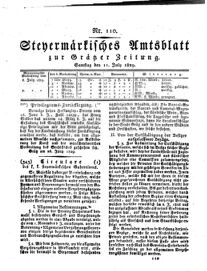 Steyermärkisches Amtsblatt zur Grätzer Zeitung