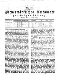 Steyermärkisches Amtsblatt zur Grätzer Zeitung 18290713 Seite: 1