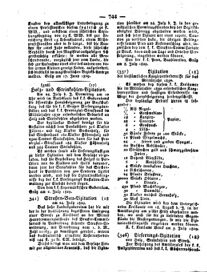 Steyermärkisches Amtsblatt zur Grätzer Zeitung 18290714 Seite: 10