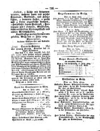 Steyermärkisches Amtsblatt zur Grätzer Zeitung 18290714 Seite: 2