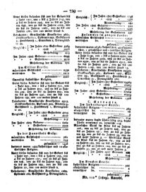 Steyermärkisches Amtsblatt zur Grätzer Zeitung 18290714 Seite: 5