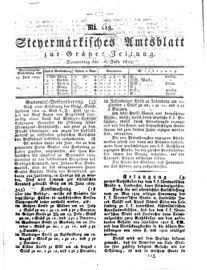 Steyermärkisches Amtsblatt zur Grätzer Zeitung