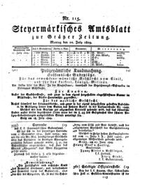 Steyermärkisches Amtsblatt zur Grätzer Zeitung 18290720 Seite: 1