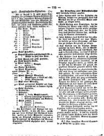 Steyermärkisches Amtsblatt zur Grätzer Zeitung 18290720 Seite: 4