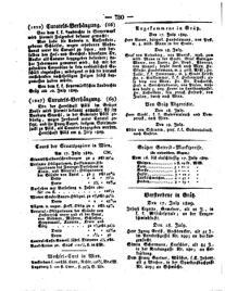 Steyermärkisches Amtsblatt zur Grätzer Zeitung 18290720 Seite: 8