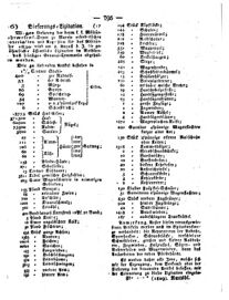 Steyermärkisches Amtsblatt zur Grätzer Zeitung 18290723 Seite: 3