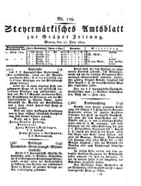 Steyermärkisches Amtsblatt zur Grätzer Zeitung 18290727 Seite: 1