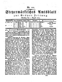 Steyermärkisches Amtsblatt zur Grätzer Zeitung