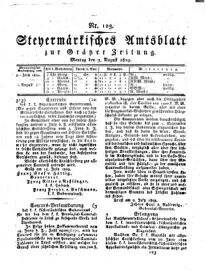 Steyermärkisches Amtsblatt zur Grätzer Zeitung 18290803 Seite: 1