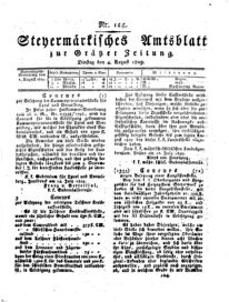 Steyermärkisches Amtsblatt zur Grätzer Zeitung 18290804 Seite: 1