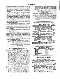 Steyermärkisches Amtsblatt zur Grätzer Zeitung 18290806 Seite: 8