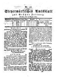 Steyermärkisches Amtsblatt zur Grätzer Zeitung 18290808 Seite: 1