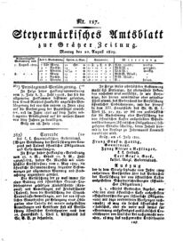 Steyermärkisches Amtsblatt zur Grätzer Zeitung 18290810 Seite: 1