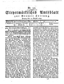 Steyermärkisches Amtsblatt zur Grätzer Zeitung 18290814 Seite: 1