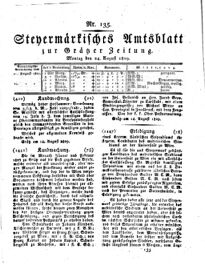 Steyermärkisches Amtsblatt zur Grätzer Zeitung 18290824 Seite: 1