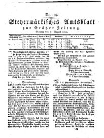 Steyermärkisches Amtsblatt zur Grätzer Zeitung 18290831 Seite: 1