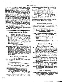 Steyermärkisches Amtsblatt zur Grätzer Zeitung 18290905 Seite: 12