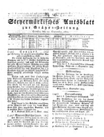 Steyermärkisches Amtsblatt zur Grätzer Zeitung 18290912 Seite: 1