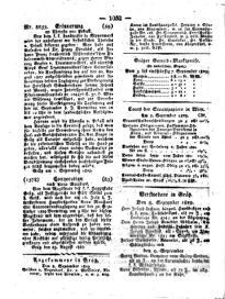 Steyermärkisches Amtsblatt zur Grätzer Zeitung 18290912 Seite: 2