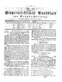 Steyermärkisches Amtsblatt zur Grätzer Zeitung 18290912 Seite: 3