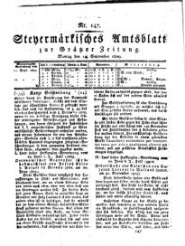 Steyermärkisches Amtsblatt zur Grätzer Zeitung 18290914 Seite: 1